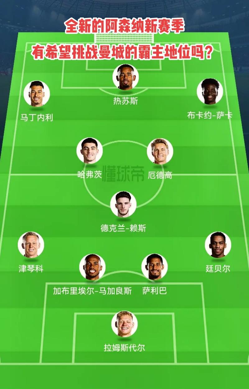 回到